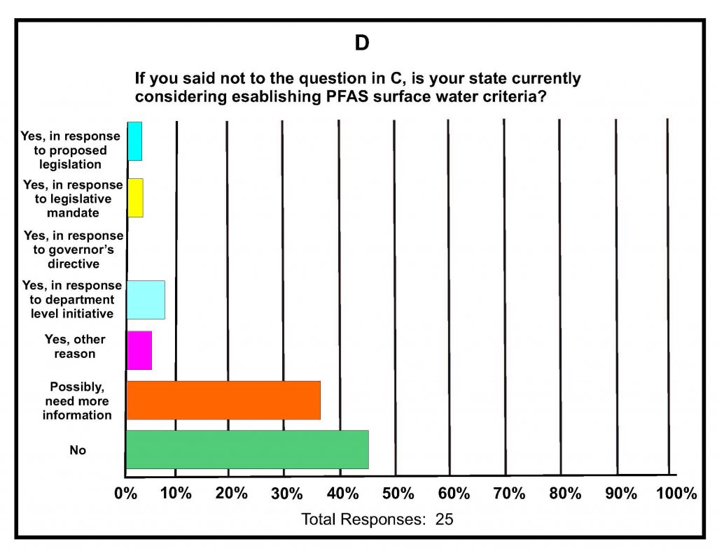 filling-in-data-historical-mercury-level-daily-maxima